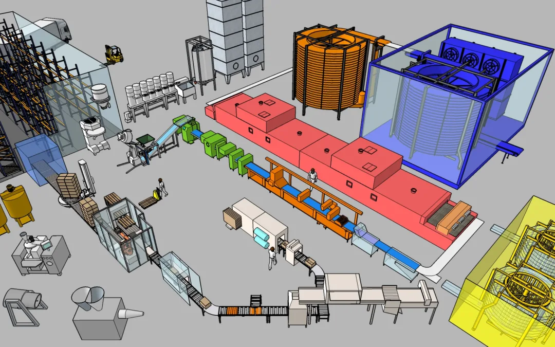 Model automatizace potravinářského podniku