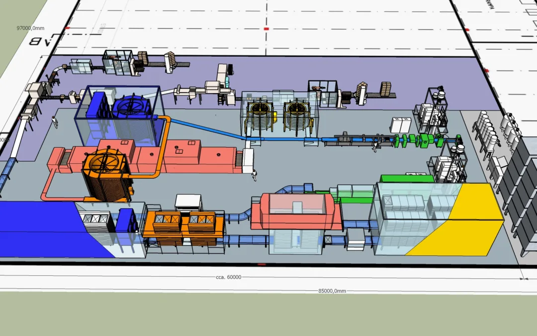 Industry výroba mrazeného pečiva